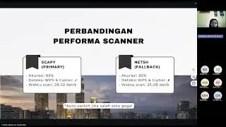 Tugas UAS IJM Kel. 4 - Penetrasi Testing Otomatis untuk Jaringan WiFi dengan Python