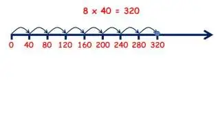 40 times table