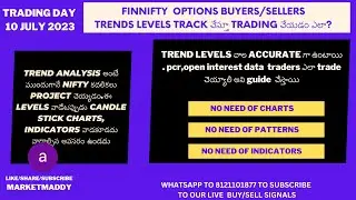 WILL FINNIFTY BREAK 20069ORSTAY ABOVE?.ANALYSIS WITH PCR,OPEN INTEREST,TREND LEVELS OF STOCKS