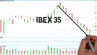 IBEX 35 Analysis