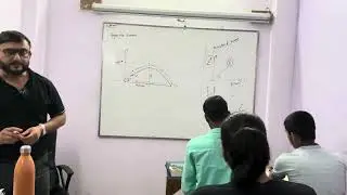Resolution of Vectors  by Anurag Tyagi #resolutionofforces  #vectors