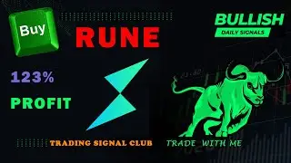 RUNE/USDT Long-Term Technical Analysis: A Guide for Spot Trading