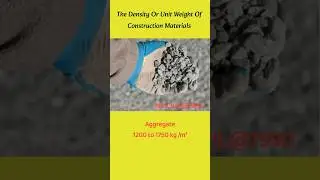 Unit Weight Of Construction Materials
