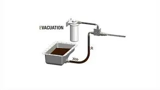 QuickFit Process - Oil & Fluid Evacuation Systems
