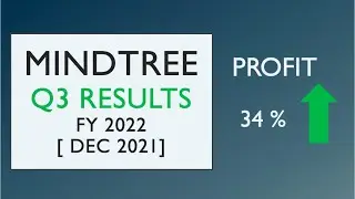 MINDTREE Q3 Results 2022 | MINDTREE Quarterly Results Analysis Q3FY22 Dec2021