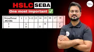✅ Important question for HSLC 2026 | Gyanam Tuition 