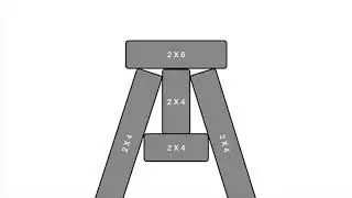 DIY Sawhorses