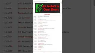 One Short Clean Bold All IndAS 🏏🦗#jrfthinker