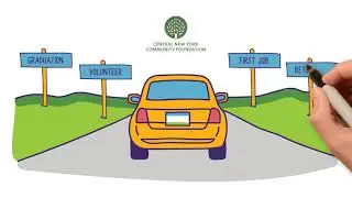 How to Use IRA Rollovers to Support Charity
