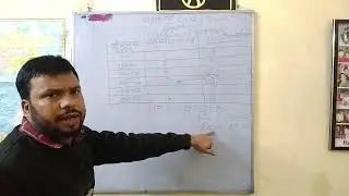 Class10th cbse and bseb important for board exam .....how can you find median ......