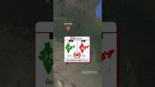 India's Good or Bad Relations Then And Now #shorts #youtubeshorts