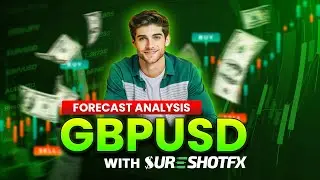 GBPUSD Forecast Analysis | Educational Video | Sureshot FX