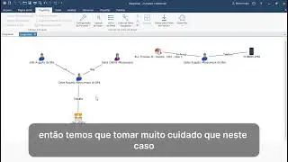 OWL 4TECH - Mesclar Entidades