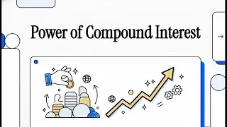Power of Compound Interest/Return