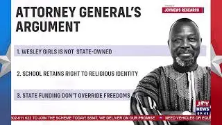 Egyapa Mercer asks: &ldquo;Why is the president silent on this Wesley Girls brouhaha?&rdquo; | #Newsfile