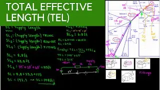 Manual D - Total Effective Length (TEL)