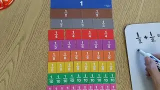 Fraction Bars and Fraction Circles