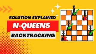 N-queen problem | Leetcode 51.N-Queens | using backtracking in Java |Graphical Solution