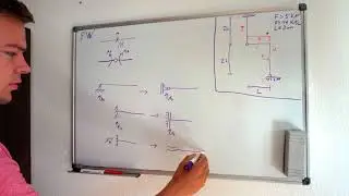PVV Grundlagen - Prinzip der virtuellen Verrückung