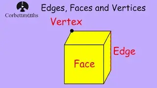 Edges, Faces and Vertices - Corbettmaths