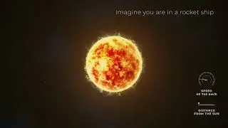 Journey Across Our Celestial Neighborhood: The Solar System to Scale