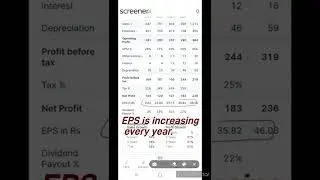 Metropolis share latest | Radhakishan Dhamani | Healthcare stock #shorts
