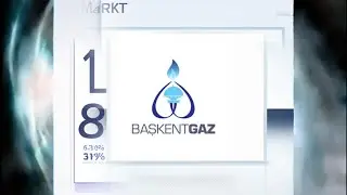 BASGZ - Başkent Doğalgaz hissesinin Mart Sonu takas animasyonu