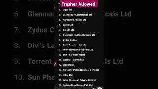 100 Pharma Company for freshers