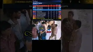 Ipl aution troll | ipl troll | virat troll |rcbtroll tamil troll | #tamil #ipl #rcbvsmi