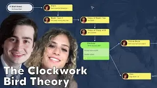 Building Adventures Together - The Mystery of Clockwork Birds