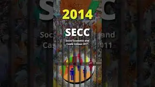 Caste Census Report was not made public - Why? #shorts