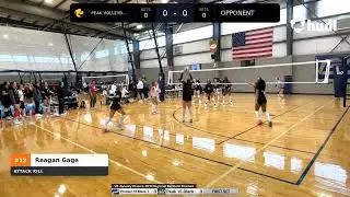 🎥 Match footage from January Classic 2026 &ndash; North Texas Region Bid Tournament 15U Open