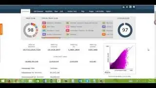 Youtube Backlink Analysis