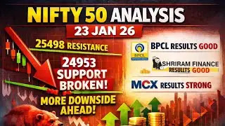 Nifty50 analysis of 23 jan 26 results analysis of BPCL SHRI RAM FINANCE, MCX