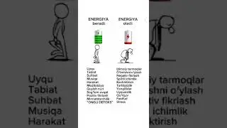 Mana bizni bor energiyamiz qayoqqa ketib qolyapti