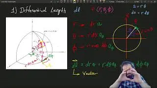 EM_3.2-C Differential Length, Area, and Volume- Spherical Coordinate System