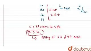 Give correct order of increasing first ionization energy in carbon family. | 12 | THE P-BLOCK EL...