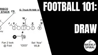 Football 101: Draw