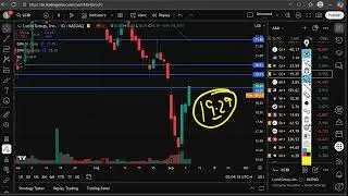 NVTS, SOUN, SMCI, HIMS, MSTR, BMNR, NIO, OPEN,BBAI, GSAT, MBOT,  GME (STOCK Analysis & Prediction)