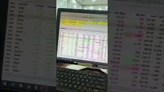 13 - 06 - 2024 , after budget updtes #psx #pakistanstockexchange #stockmarket #pmex #trading #gold