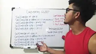 Configuring GLBP