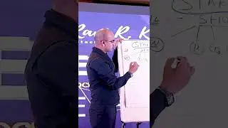 Transition Dr  Ravi R Kumar