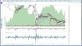 2024 09 19 Jack's Pre Market Review Crypto