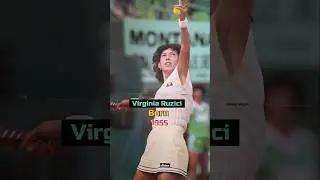 Tennis Players Then vs Now 2025 | Legends & Rising Stars 🔥
