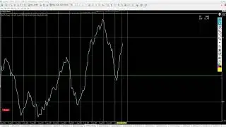 🎯 Como Montar Portf&oacute;lios Di&aacute;rios Usando o Currency Strength Meter  For&ccedil;a da Moeda CSM CHF 09 09 2025