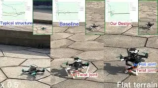 Evolution of UAV landing structures in the bistable space of Kresling origami structures