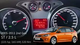 🏁 Speed Test Comparison: Ford Focus, Focus ST & Focus RS [ All Generations ] 🏁