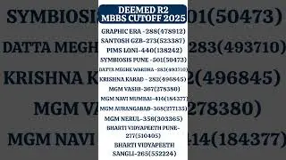 MCC MBBS 2025 Deemed Round 2 Cutoff 2025 #mbbs2025 #mcccounselling #mbbscutoff2025 #mbbscutoff #mbbs