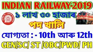 INDIAN RAILWAY RECRUITMENT 2019 NTPC Ticket Collector Station Master ASM | RRB BHARTI 2019 .