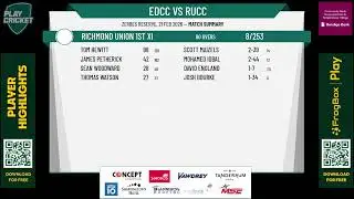 East Doncaster 2nd XI v Richmond Union 1st XI